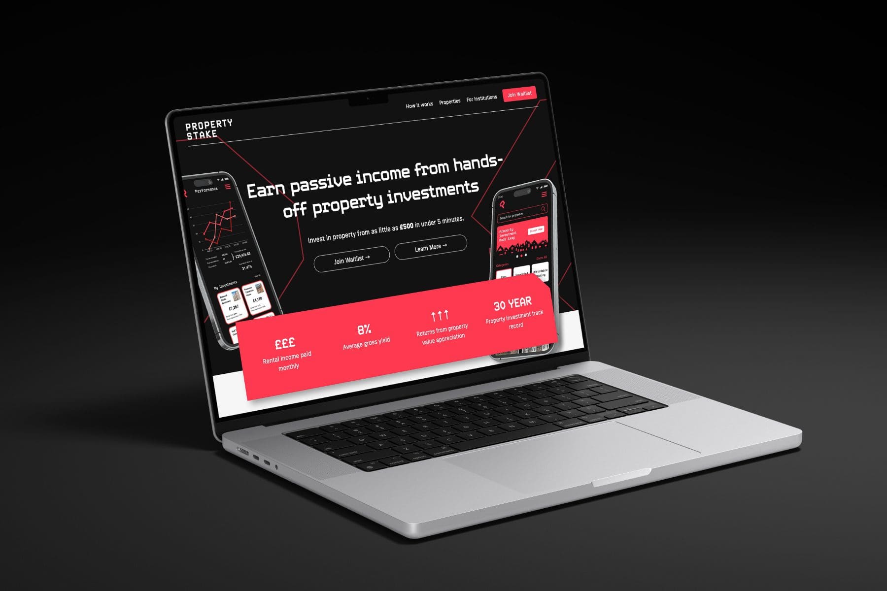 New website developed for Property Stake | Cultivate