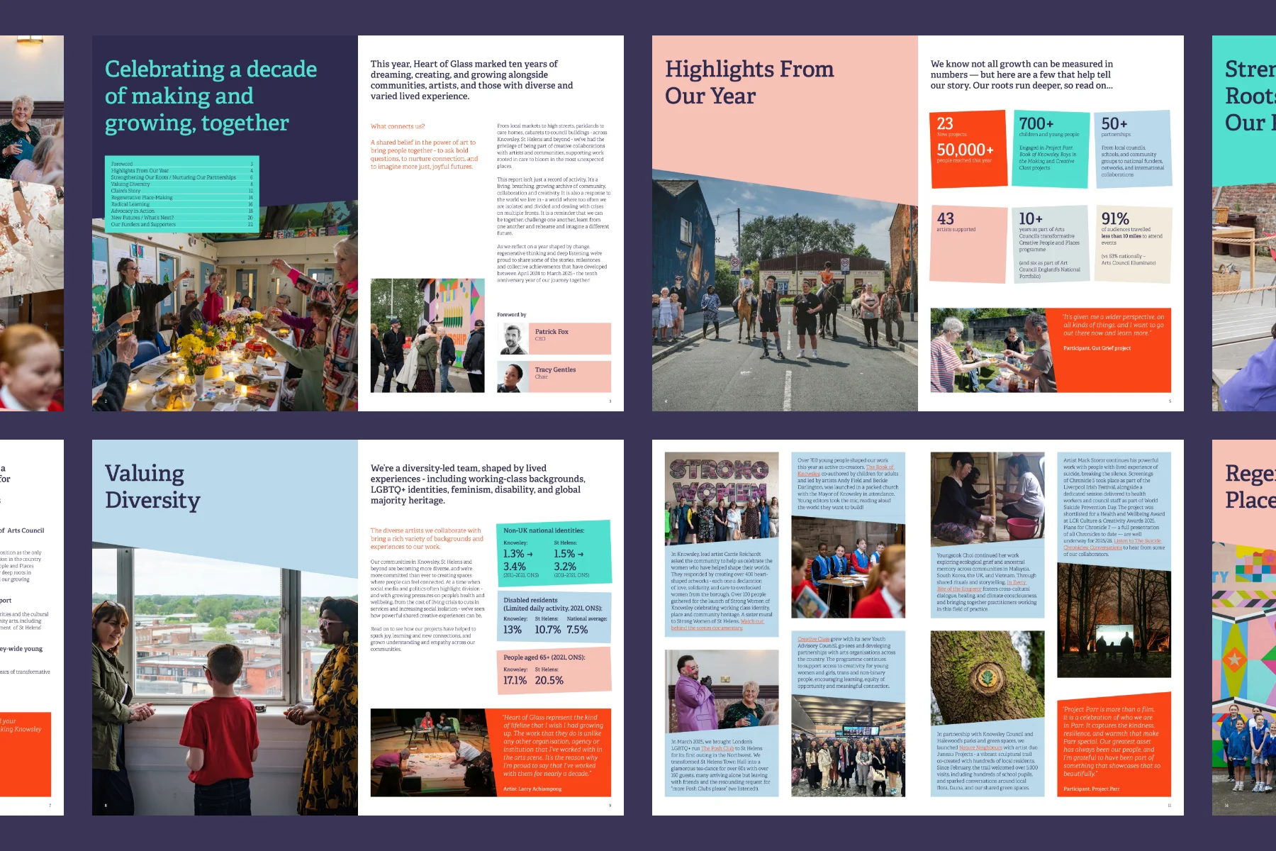 Heart of Glass Impact Report 2025 multiple pages spread design