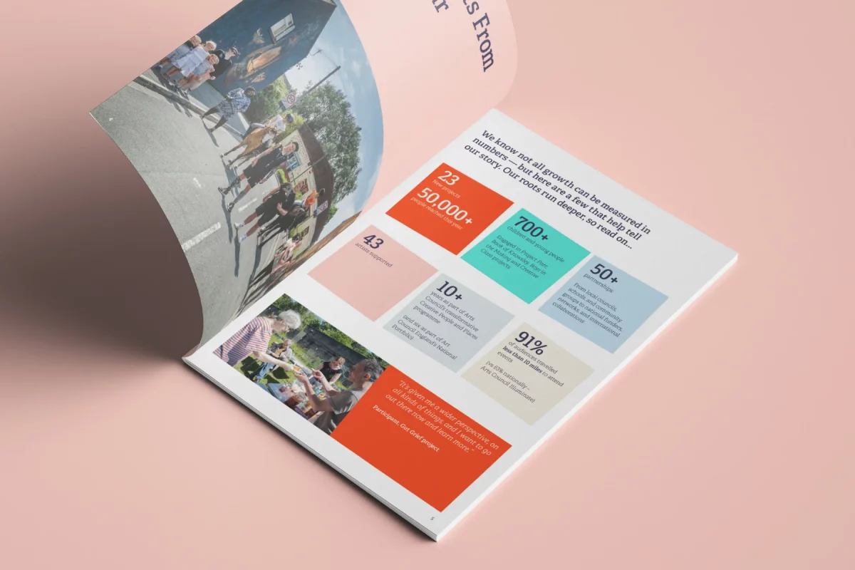 Heart of Glass Impact Report 2025 page spread design