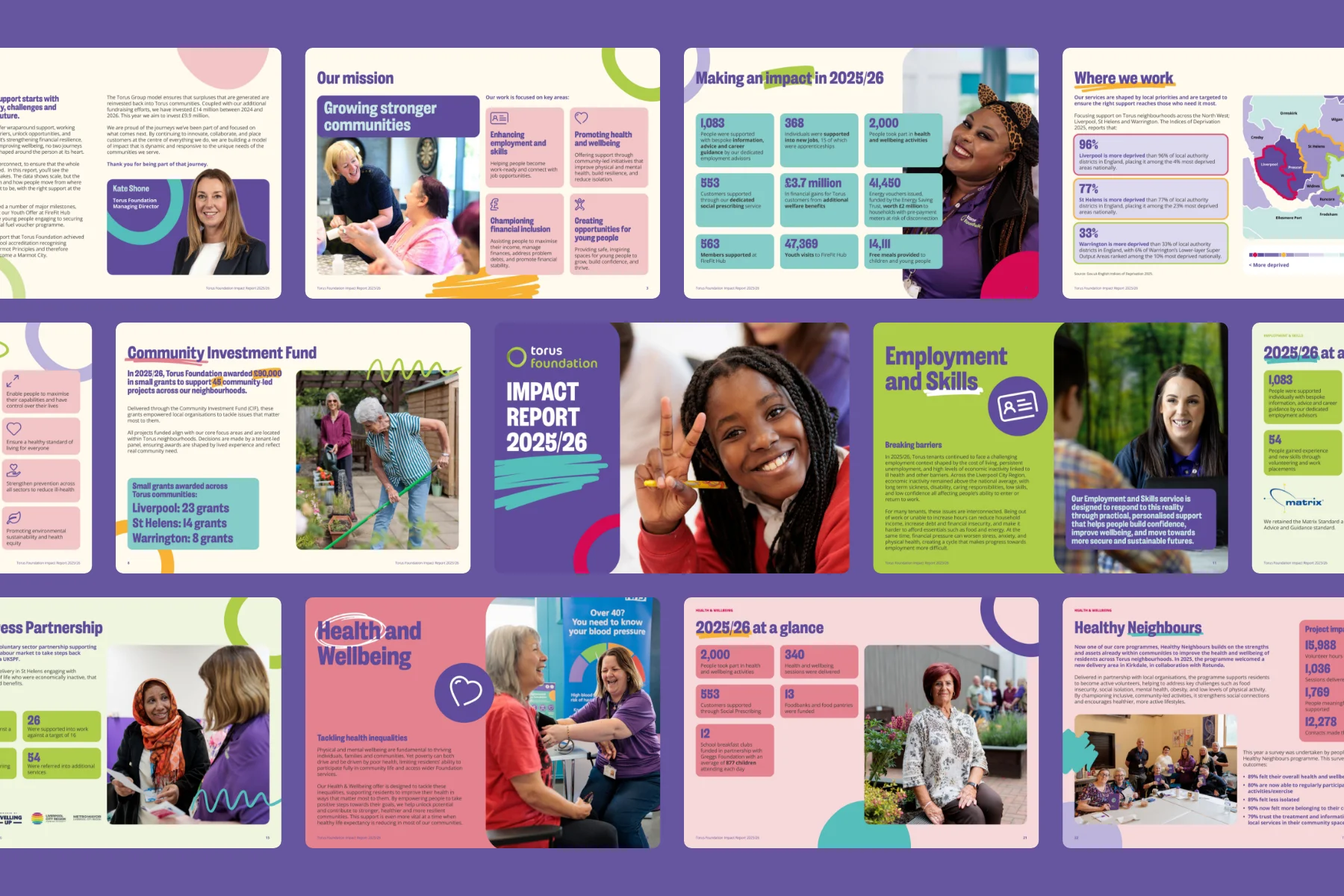 Torus Foundation Impact Report 2026 design pages